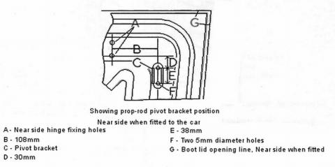 Pivot bracket fixing instructions